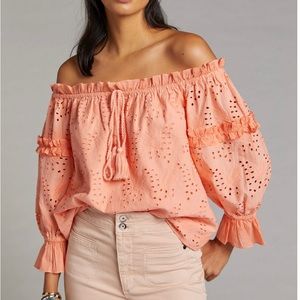 Cotton eyelet, lace datails,puffed sleeves